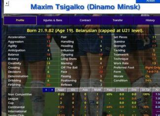 Όταν κάναμε στην άκρη το Fifa και το Pro για να παίξουμε Manager