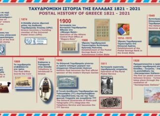 Φιλοτελισμός: Το χόμπι που μεγάλωσε τα Ελληνόπουλα… ξεθωριάζει