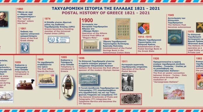 Φιλοτελισμός: Το χόμπι που μεγάλωσε τα Ελληνόπουλα… ξεθωριάζει