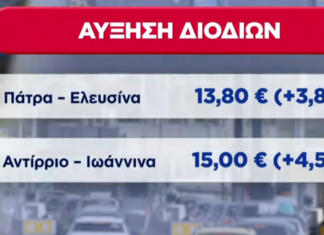 Αυξήσεις στα διόδια: Πόσο κοστίζουν πλέον τα ταξίδια στις πιο δημοφιλείς διαδρομές