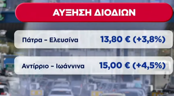 Αυξήσεις στα διόδια: Πόσο κοστίζουν πλέον τα ταξίδια στις πιο δημοφιλείς διαδρομές