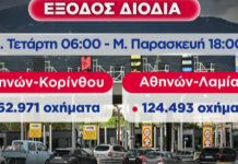 Όπου φύγει…φύγει