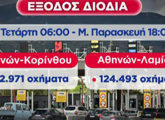 Όπου φύγει…φύγει