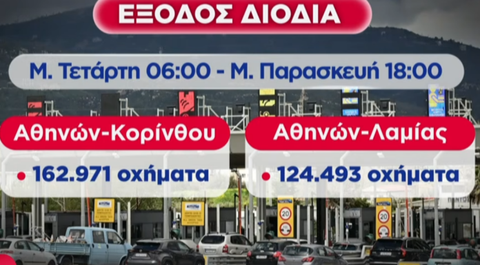 Όπου φύγει…φύγει